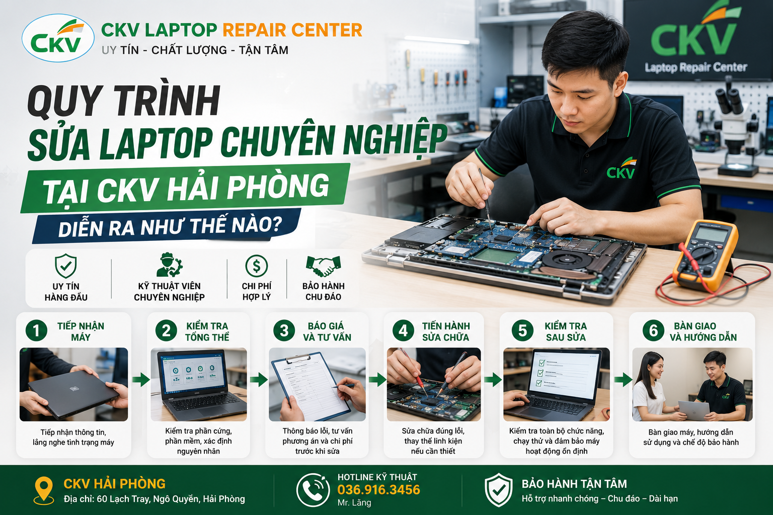 Quy Trình Sửa Laptop Chuyên Nghiệp Tại CKV Hải Phòng Diễn Ra Như Thế Nào?