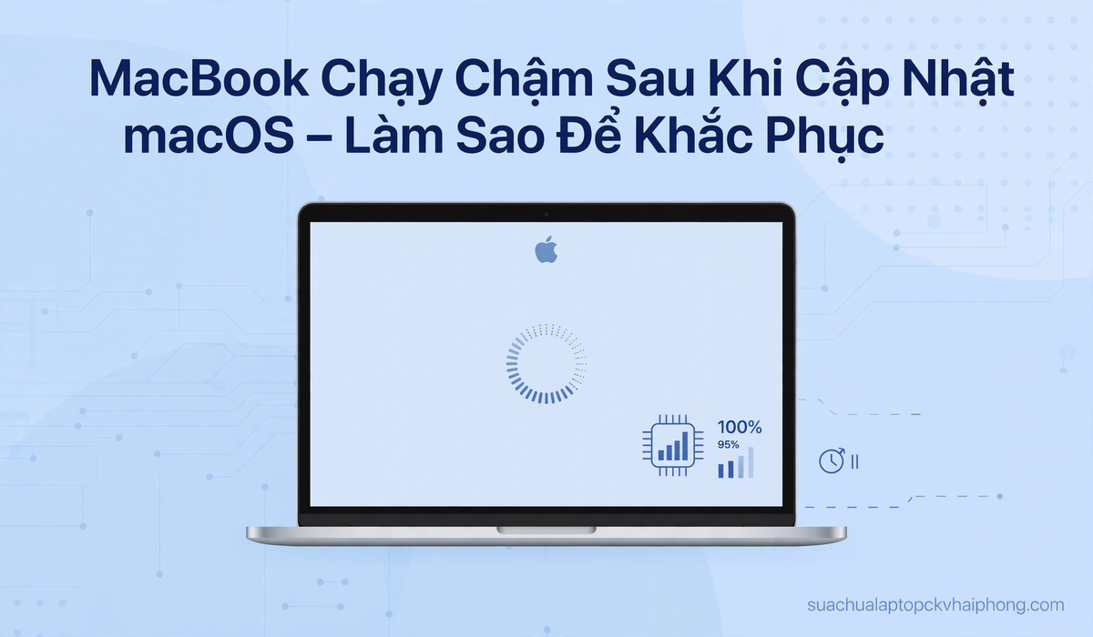 MacBook Chạy Chậm Sau Khi Cập Nhật macOS – Làm Sao Để Khắc Phục?